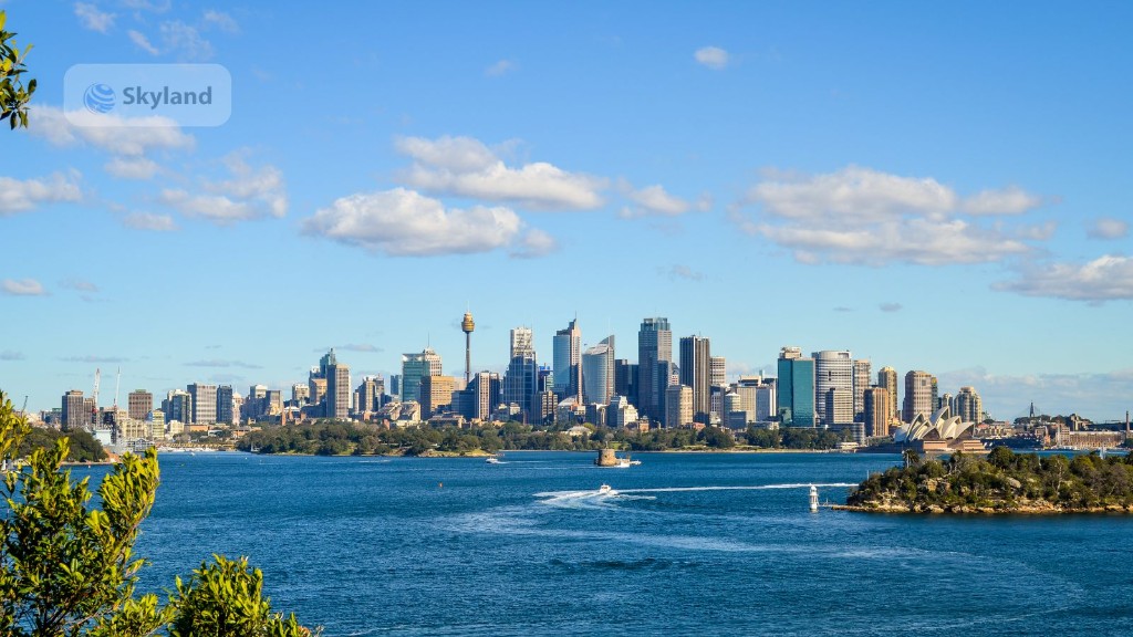 Sydney CBD skyline across the harbour